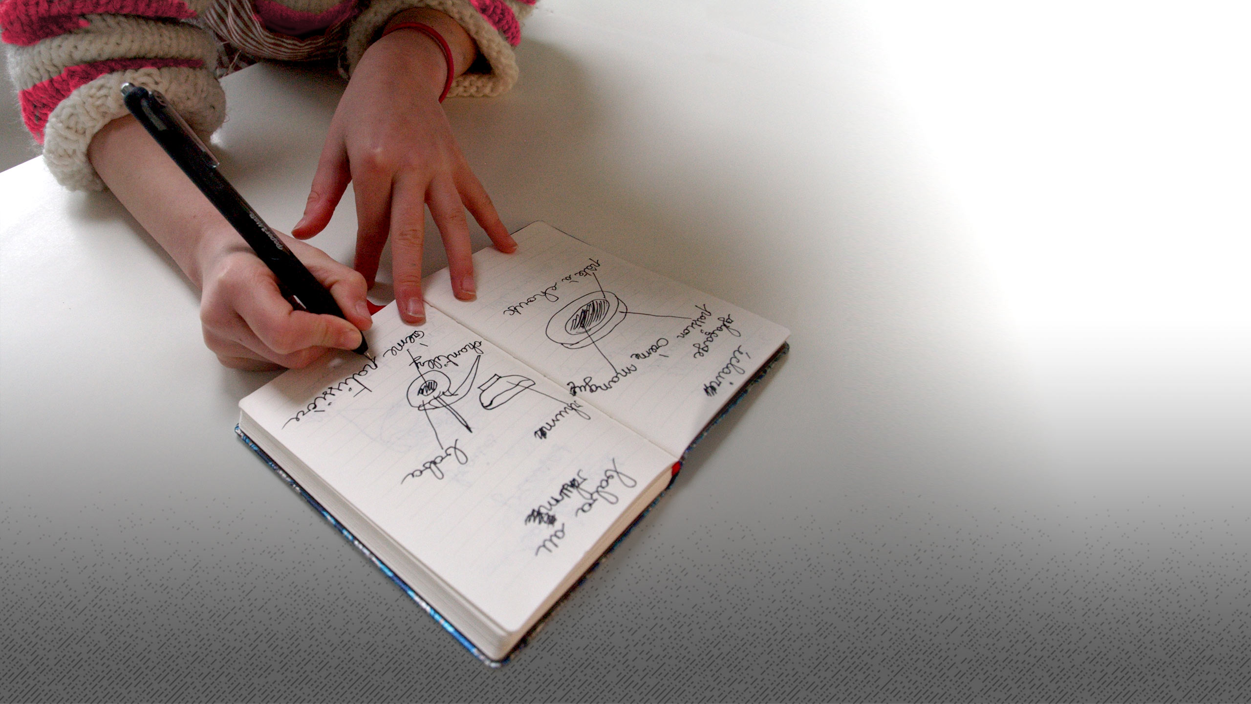 définir ses besoins